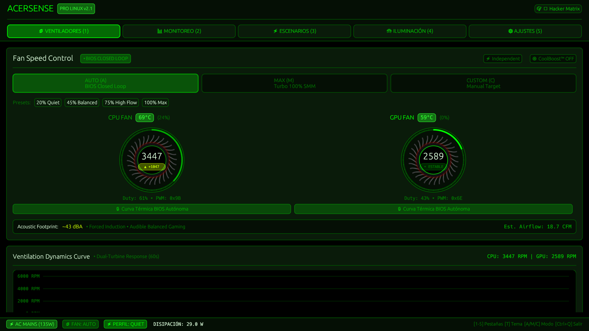 Tema Hacker Matrix CRT en AcerSense Pro Linux