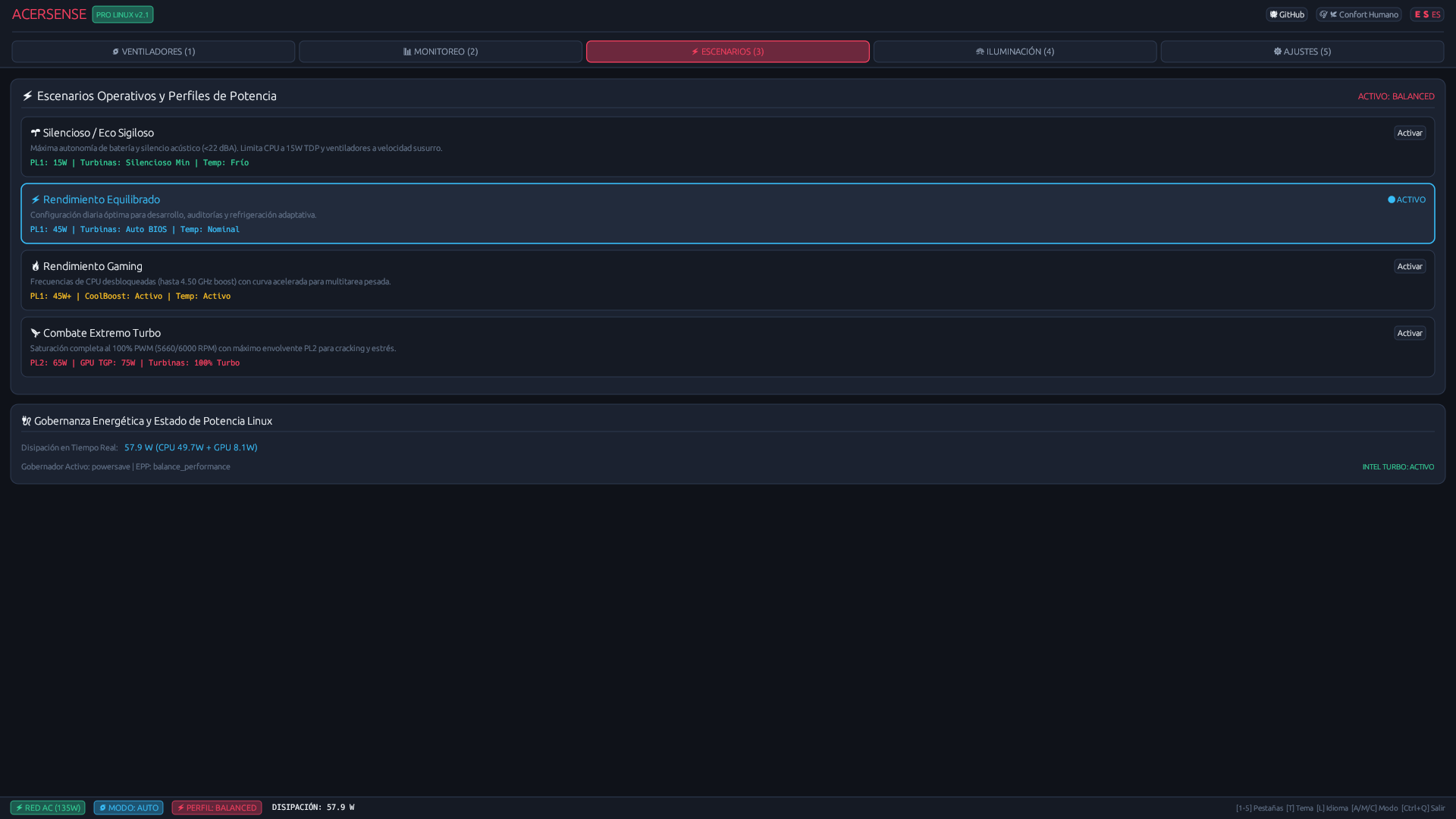 Gestión de Perfiles Energéticos y EPP en Linux